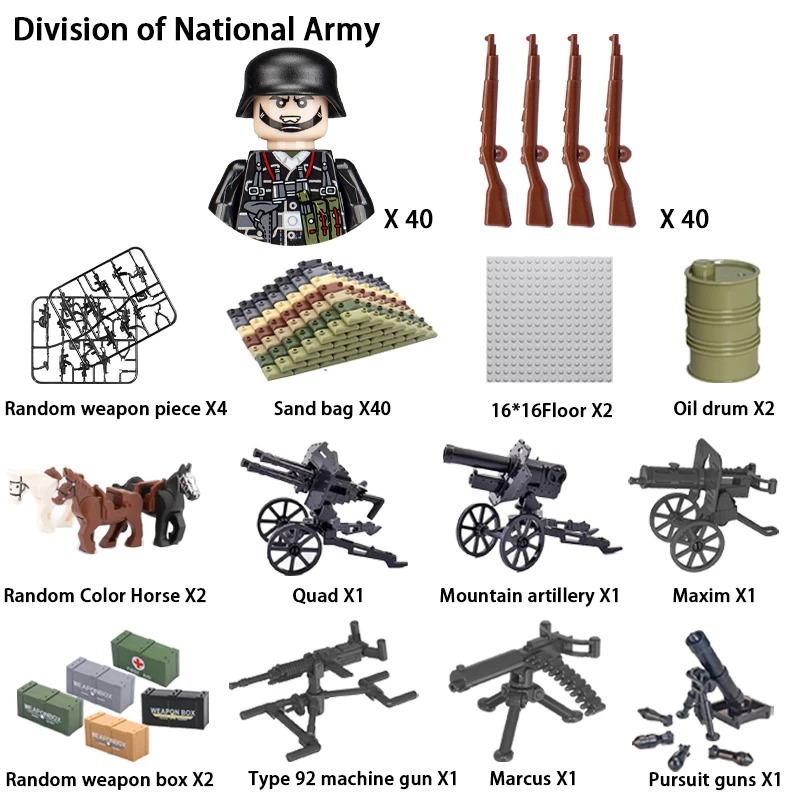 USA UK WWII Militaire Bouwsten - Lego Set Technic recensie en prijs