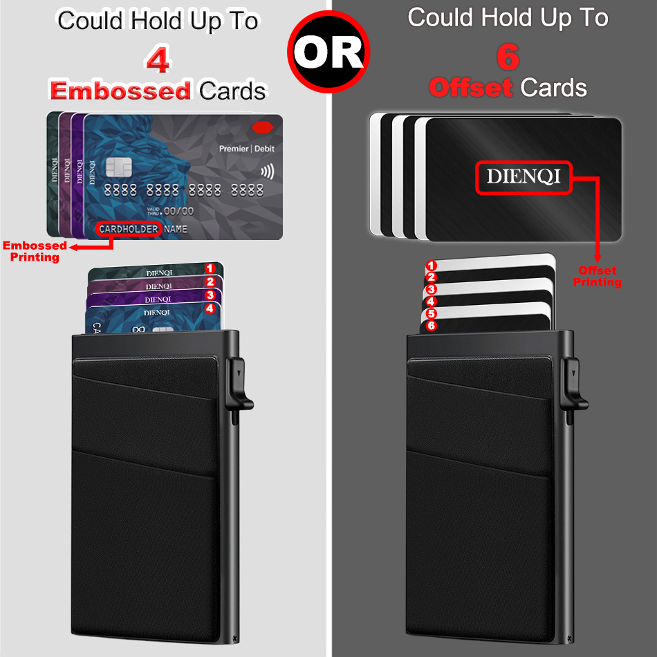 RFID Zakelijke Creditcardhoude - Card Top Loader recensie en prijs